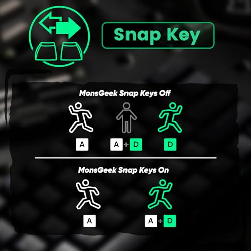 MONSGEEK FUN60 Pro Rapid Trigger Gaming-Tastatur, 8K SP Magnetschalter, HE-Tastatur, kabelgebunden, 60% durchscheinendes Schwarz (Glare Magnetschalter, US-QWERTY Layout) Bild 5