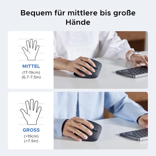 UGREEN 2.4G & Bluetooth Maus Kabellos Vertikale Ergonomische Maus für Windows/Mac OS uzw, 1000/1600/2000/4000 DPI, 6 Tasten (2.4G+BT 5.4) Bild 6
