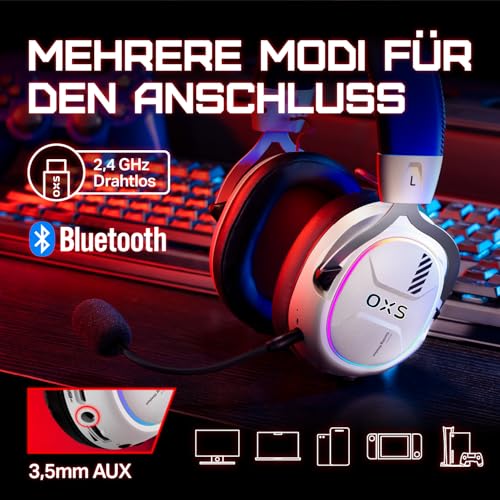 OXS Storm G2 Kabelloses Gaming-Headset, 7,1 Virtueller Surround Sound, 3 EQ Modi, 2,4 GHz Niedrige Latenz, 50 mm Treiber, RGB Beleuchtung, Bluetooth 5.3, Kompatibel mit PC, Konsole, Handy, Weiß Bild 5