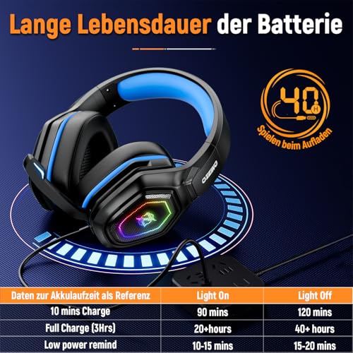 Ozeino Wireless Gaming Headset für PC/Ps4/Ps5 Gaming-Kopfhörer mit USB-A & USB-C Transmitter Gamer Headset mit Mikrofon und RGB-Licht Bluetooth-Headset für Laptop/Mobile/Mac Bild 7