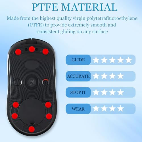 40 Stück Mouse Skates Set für Logitech G PRO Wireless, Ultra-Schnelle Mausfüße für Logitech G PRO Wireless, Mouse Dot Skate Set, Abgerundete Kanten,Perfekte Gleiteigenschaften für Gaming, Büro, Rot Bild 5