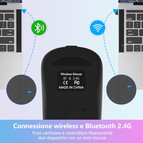 KBCASE Maus Kabellos 2,4 GHz-USB Funkmaus, Bluetooth Maus 1600 DPI Optical Tracking, Wiederaufladbare Gaming Wireless Mouse mit 7 Farben LED-Licht für PC, Laptop, Mac,iOS, Android, iPad, Windows Bild 4