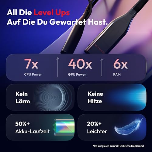 VITURE Pro Neckband, Offizieller Partner von PSPlay, Multi-Screen/3DoF/Smooth Follow/Ambient Mode, 3D Player, AI Assistant, nahezu kabellose Freiheit für Gaming & Streaming, 12GB+256GB Bild 3