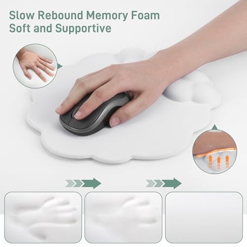Handgelenkauflage für Tastatur & Maus, Ergonomische Memory-Schaum Handballenauflage mit Rutschfester Basis, Mousepad mit Handauflage, Atmungsaktiv Cloud Wrist Rest für Büro, Homeoffice, Gaming Bild 5