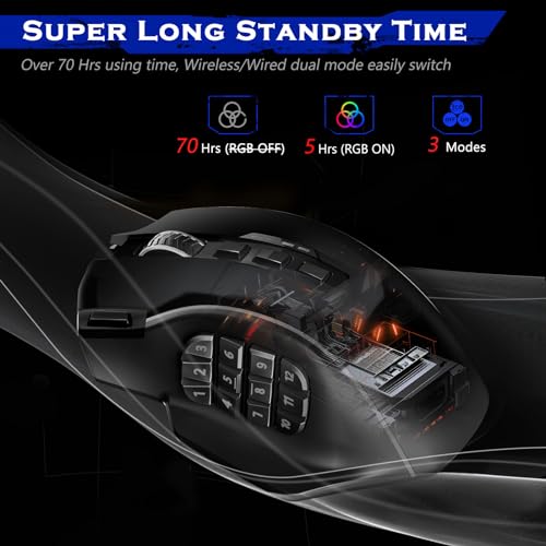 Redragon Wireless Gaming Maus RGB, 16000 DPI, Optische 2.4G/USB-C MMO Maus mit 16 Programmierbaren Tasten, 12 Seitentasten, 45 Std. Ergonomische Maus Kabellose für PC/Mac Gamer Bild 5