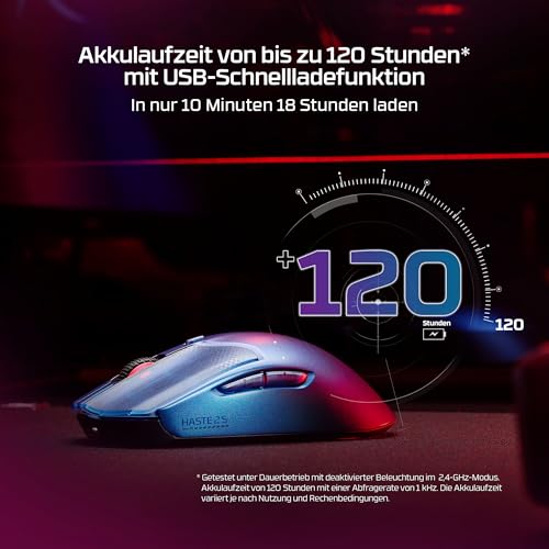 HyperX Pulsefire Haste 2 S Kabellose Gaming-Maus, Magnesiumgehäuse, Ultra-leicht, 64 g, Akku 120 h, Glass Skates, 26 K Sensor, Blau Bild 6