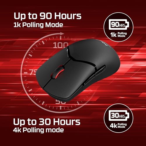 HyperX Pulsefire Saga Pro Wireless Gaming Mouse – 4K Wireless Polling, 2.4GHz und Bluetooth, Modular Design mit 16 Anpassungen, 90h Akkulaufzeit, 72g Ultraleicht, NGENUITY-Software, NVIDIA Reflex Bild 4