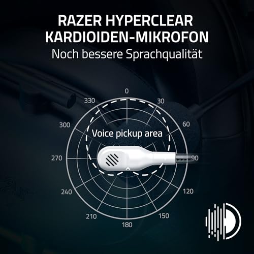 Razer BlackShark V2 X (PlayStation) - Kabelgebundenes E-Sports Headset für PlayStation 5 Konsole (250g, Nierenmikrofon, 50mm Treiber, passive Geräuschunterdrückung, 3,5mm Klinke) Weiß Bild 3