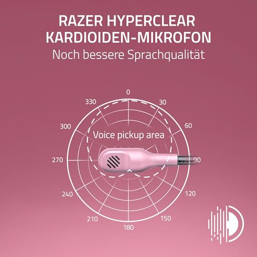 Razer BlackShark V2 X (PlayStation) - Kabelgebundenes E-Sports Headset für PlayStation 5 Konsole (250g, Nierenmikrofon, 50mm Treiber, passive Geräuschunterdrückung, 3,5mm Klinke) Quartz Bild 3