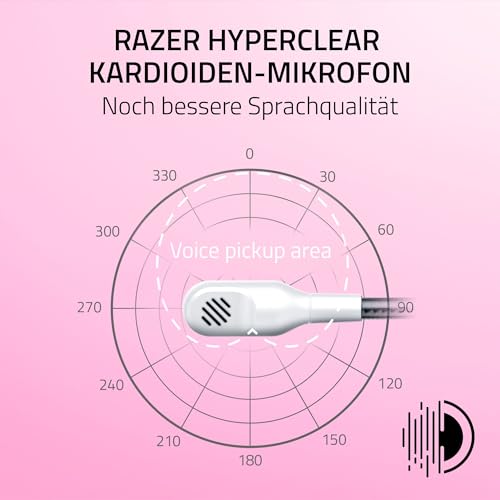 Razer Kraken Kitty V2 - Kabelgebundenes RGB-Headset mit Kitty Ohren für Gaming und Streaming (325 g, Triforce 40 mm Treiber, HyperClear Cardioid Mic, Surround Sound) Weiß Bild 4