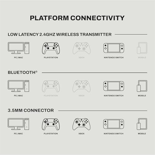 Skullcandy Crusher PLYR 720 Wireless Gaming Headset, Ultimate Immersion and Comfort, THX Spatial Audio and Multi-Sensory Bass, Removable Mic, PC, PlayStation, Nintendo, Multi-Platform - Digi-Black Bild 5