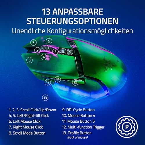 Razer Basilisk V3 Pro 35K Phantom Green Edition - Anpassbare kabellose ergonomische RGB-Gaming-Maus - optischer 35K DPI Sensor (4-Wege-Scrollrad, 13 anpassbare Tasten) Phantom Green Bild 5