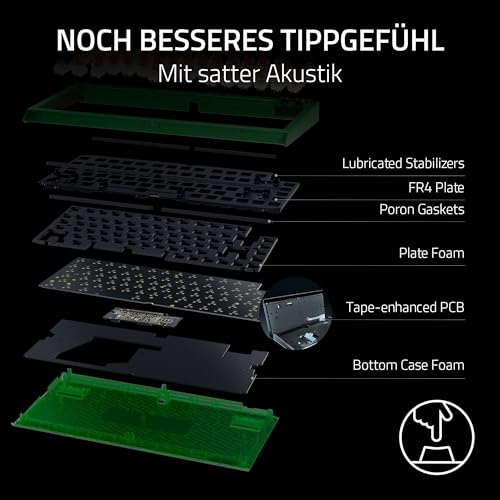 Razer BlackWidow V4 75% Phantom Green Edition - Hot-swap-fähige mechanische Gaming-Tastatur (Orange Tactile Switches, Medienrolle mit 2 dedizierten Medientasten) US Layout | Phantom Green Bild 4