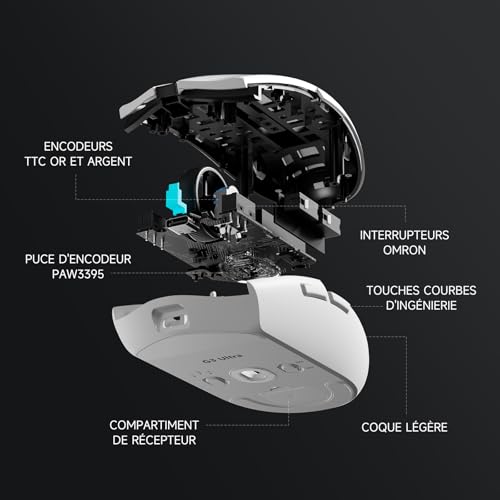 MCHOSE G3 Kabellose Gaming-Maus, 26 000 DPI, 8K-Abrufrate, 650 IPS, Leichtgewicht 64 g, 8 Programmierbare Tasten, Esports Gaming-Mäuse BT 5.0/2,4 G/USB-C, 170 h Akku, Windows/Mac - Weiß Bild 7