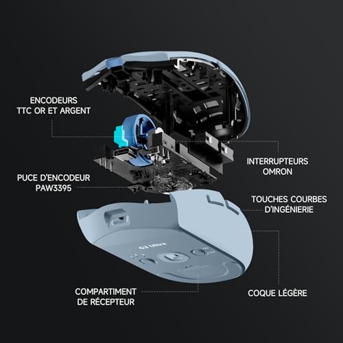 MCHOSE G3 Kabellose Gaming-Maus, 26 000 DPI, 8K-Abrufrate, 650 IPS, Leichtgewicht 64 g, 8 Programmierbare Tasten, Esports Gaming-Mäuse BT 5.0/2,4 G/USB-C, 170 h Akku, Windows/Mac - Blau Bild 7