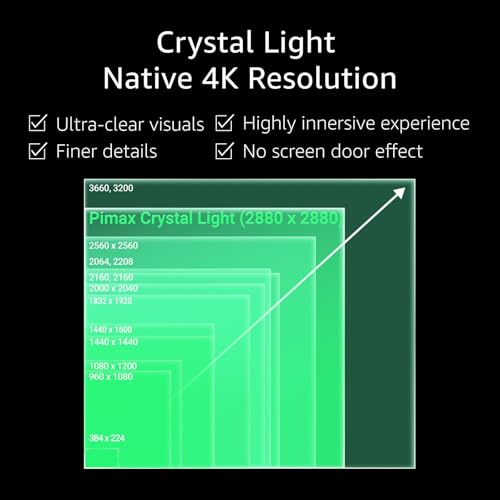 Pimax Crystal Light VR Headset Partial Payment Version-with Controllers, 8K QLED with Local-Dimming, Lightweight & Comfortable Compatible with Flight Simulators, MSFS, iRacing & PC Gaming-P3C10 57PPD Bild 6