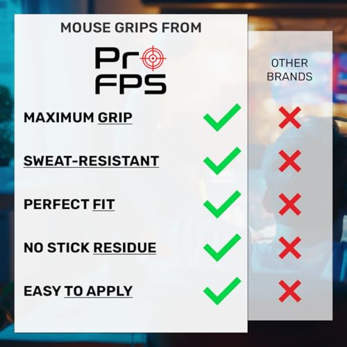 Premium Maus Grip Tape – Rutschfeste Mouse Grips für Logitech G Pro X Superlight & G Pro Wireless – Anti-Rutsch Gaming Maus Sticker für maximalen Halt & Präzision – Schweißresistent & vorgeschn Bild 4