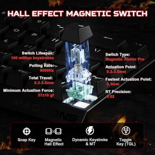 YUNZII MAD68 HE Rapid Trigger Tastatur, 60% Kabelgebunden Gaming-Tastatur mit Magnet-Switches,0,02 mm Präzision,8000 Hz,Einstellbare Betätigung, Hot-Swap, RGB, Snap Tap, PBT für PC & Mac (Black) Bild 3