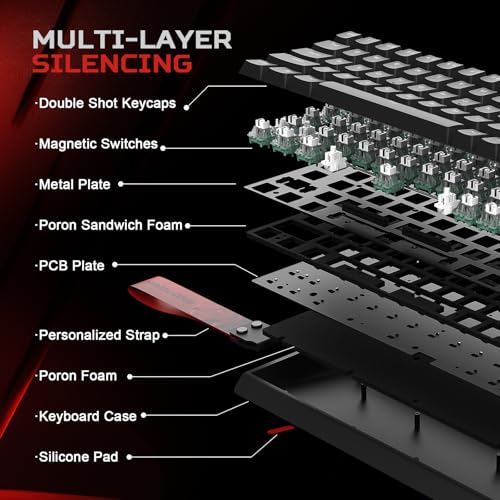 YUNZII MAD68 HE Rapid Trigger Tastatur, 60% Kabelgebunden Gaming-Tastatur mit Magnet-Switches,0,02 mm Präzision,8000 Hz,Einstellbare Betätigung, Hot-Swap, RGB, Snap Tap, PBT für PC & Mac (Black) Bild 4