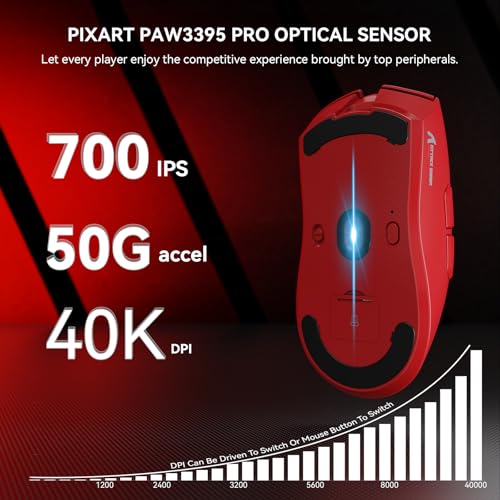 MAMBASNAKE x Attack Shark X1 Gaming-Maus mit Ladestation, 49g Ultralight, 40K DPI PAW3395 PRO-Sensor, 1000Hz Abfragerate, BT/2,4G Wireless/Wired PC Office-Maus mit Grip Tape für Mac/Win11 - Rot Bild 4