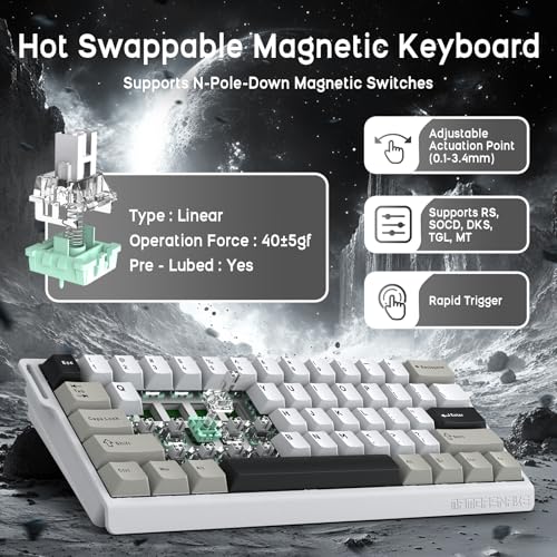 ATTACK SHARK x MAMBASNAKE X60HE Magnetische Tastatur mit X11 Gaming-Maus, kabelloses Tastatur- und Maus-Set, BT/2.4G/USB-C, Rapid Trigger, 8K Polling-Rate, PAW3311, 22000 DPI, ultraleichte Maus–Weiß Bild 4