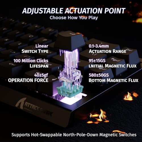 MAMBASNAKE ATTACK SHARK X68 HE Rapid Trigger-Tastatur & R1-Maus & 8KHz-Spiralkabel Kombinationen, 0,01 mm RT-Genauigkeit, 8KHz Wired Magnetische Tastatur, R1 Kabellose Gaming-Maus, für PC/Mac –Schwarz Bild 3