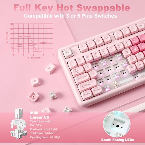 YUNZII B87 Drahtlose Mechanische Tastatur, QMK/VIA Software Custom Gaming Tastatur, Gasket RGB mit MOA Keycaps, Wrist Rest, BT5.0/2.4G/USB-C NKRO für Win/Mac (pink, Milk v2 linear) Bild 6