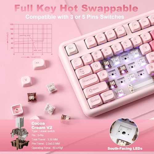 YUNZII B87 Drahtlose Mechanische Tastatur, QMK/VIA Software Custom Gaming Tastatur, Gasket RGB mit MOA Keycaps, Wrist Rest, BT5.0/2.4G/USB-C NKRO für Win/Mac (pink, Cocoa Cream v2 linear) Bild 6