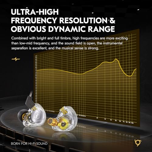 CCZ MC02 In Ear Monitor, In Ear Gaming Kopfhörer 10-mm-Dual-Magnet DD PET-Membran, IEM Kraftvoller Bass, DJ Kopfhörer mit Kabel 5N OFC, Gaming Earbuds Noise Cancelling für PS5, HiFi-Enthusiast Bild 5