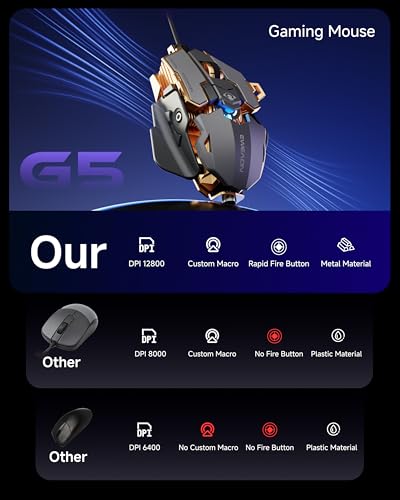 SEUNKWANG EWEADN G5 Kabelgebundene Gaming-Maus, Ergonomische RGB-Computermaus, 12800 Einstellbare DPI, 9 Programmierbare Makro-Tasten mit Rapid Fire Key Kompatibel für PC/Laptop/Windows, Grau Bild 2
