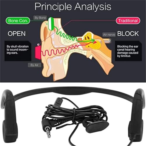Knochenleitungskopfhörer mit Mikrofon, verkabelte Open-Ear-Kopfhörer (3,5 mm oder Typ C), Gaming-Headset, Sport-Ohrhörer, zum Ausführen von Radfahren.,Schwarz Bild 4