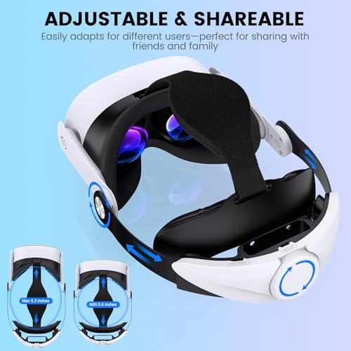 BEBONCOOL GAMING Headstrap für Meta Quest 3S/Quest 3/Quest 2, Verstellbarer Kopfgurt Ersatz für Elite Strap, VR Headset Strap Verbesserter Support&Komfort für VR Konsolen, Meta Quest 3s zubehör Bild 2