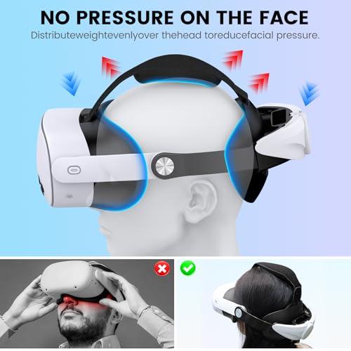 BEBONCOOL GAMING Headstrap für Meta Quest 3S/Quest 3/Quest 2, Verstellbarer Kopfgurt Ersatz für Elite Strap, VR Headset Strap Verbesserter Support&Komfort für VR Konsolen, Meta Quest 3s zubehör Bild 3