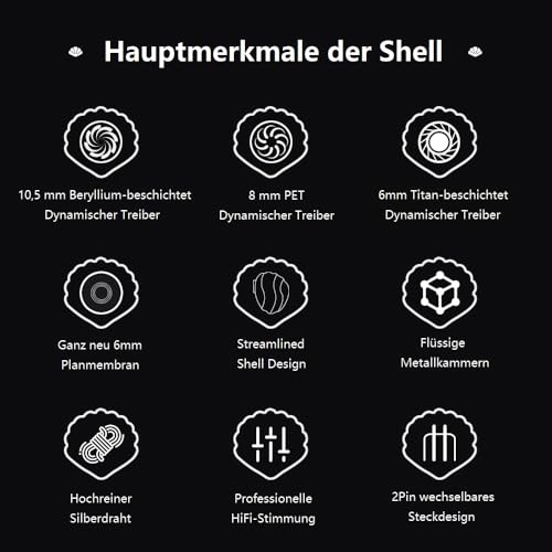 SABAJ TRN Shell kabelgebundene In-Ear Kopfhöre 3DD+1 Planar,3 wechselbare Düsen & HiFi Sound für Musik/Gaming (mit Mikrofon) Bild 4