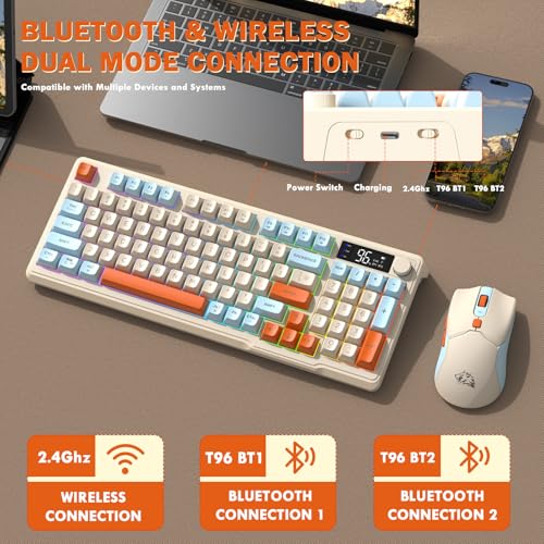 FREEWOLF T96 Kabellose Tastatur und Maus, Bluetooth & 2.4G,PBT-Tastenkappen, QWERTY, Medienrad, Display, Leise Tasten, Anti-Ghosting, Wiederaufladbar(Blaubeere) Bild 3