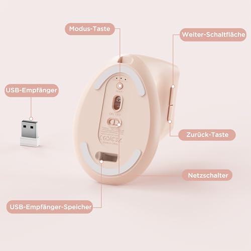 Uineer Kabellose vertikale Maus, Multi-Device Tri-Mode Maus, sichtbare Leistungsstufe (2.4G+BT4.0/BT5.0) Wiederaufladbare Wireless Mouse, 4 einstellbare DPIs, 6 Tasten, für Laptop, Desktop, PC (Rosa) Bild 5