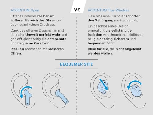 Sennheiser ACCENTUM Open Earbuds - Open-Ear Design, dynamischer Sound & Kopfhörer kabellos Bluetooth, IPX4-Spritzwasserschutz, 28h Akku, USB-C Ladeetui, für Musik & Telefonate, Schwarz Bild 3