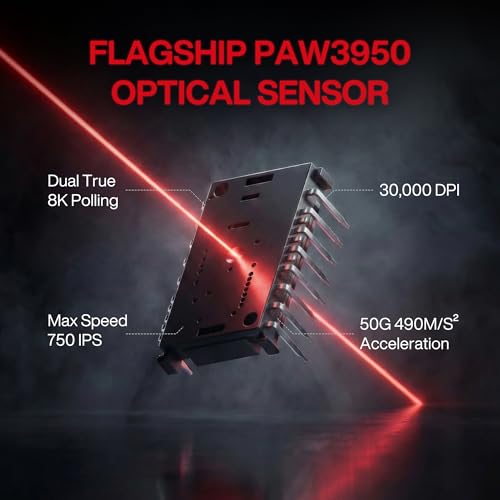Angry miao Infinity Gaming-Maus, kabellose Maus mit 30.000 DPI PAW3950 Sensor, Metall, ultraleicht, 49 g, ausgehöhltes Design, 7 programmierbare Tasten, anpassbare RGB-Beleuchtung, Basaltschwarz Bild 6