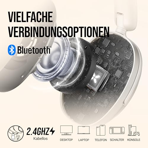 OXS Storm A2 kabelloses Gaming-Headset, Aktive Geräuschunterdrückung, 2,4 GHz Niedrige Latenz & Bluetooth 5.4, Duale EQ-Modi, 70 Stunden Akkulaufzeit, für PC, PS4, PS5, Switch und Handy, Weiß Bild 4
