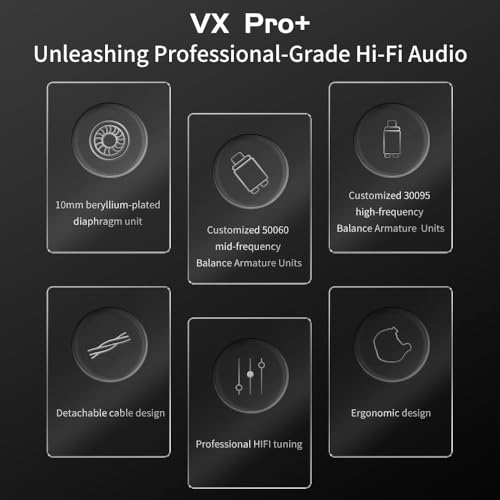 SABAJ TRN VX Pro+ Kabelgebundene Kopfhörer mit Mikrofon,1DD+8BA HiFi In-Ear Kopfhörer, 32Ω Gaming Kopfhörer Abnehmbares-Kabel (3,5 mm) Bild 3