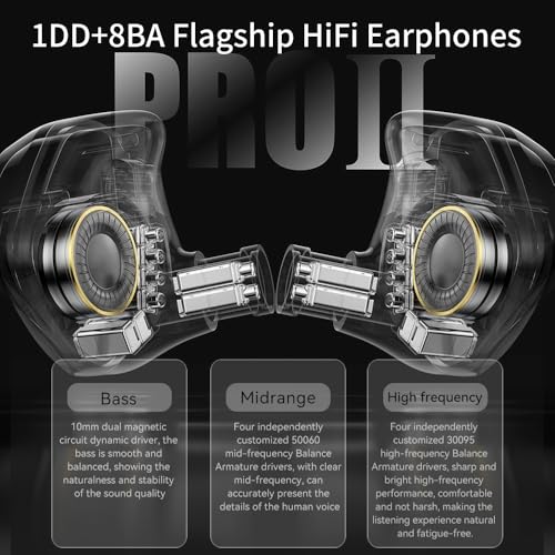 SABAJ TRN VX Pro+ Kabelgebundene Kopfhörer mit Mikrofon,1DD+8BA HiFi In-Ear Kopfhörer, 32Ω Gaming Kopfhörer Abnehmbares-Kabel (3,5 mm) Bild 4