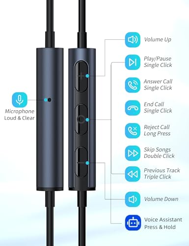 TOPAUX Kabelgebundene USB-C-Kopfhörer, Geräuschunterdrückung, In-Ear-Kopfhörer mit Mikrofon für iPhone 16e, 16 Pro, Max, 15 Plus, Typ C, kabelgebunden, Gaming-Headset für iPad A16, 11, 10, Samsung S25 Bild 7