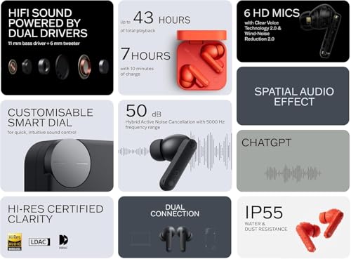 CMF by Nothing Buds Pro 2 – Kabellose Ohrhörer mit HiFi-Sound, 50 dB Intelligente aktive Geräuschunterdrückung, 6 HD-Mikrofone und Spatial-Audio-Effekt, 2025 - Dunkelgrau Bild 3
