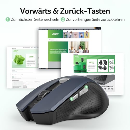 acer Maus Kabellos, 2.4GHz 1600 DPI Funkmaus, 3 Einstellbare DPI Wireless Mouse mit 6 Tasten, Batteriebetriebene Kabellose Maus für Laptop, PC und MacBook, Empfohlen für Rechtshänder Bild 4