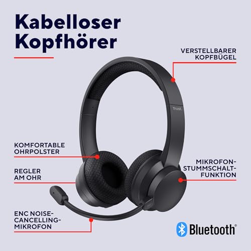 Trust Roha II Kopfhörer Kabellos Bluetooth mit Dual ENC Mikrofon, 85% Recyclingkunststoff, Aufladbarer Akku, On Ear Leichtes Wireless Headset Bluetooth Home Office Work Teams Büro, Schwarz Bild 2