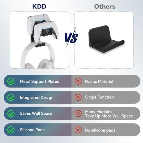 KDD Gaming Headset Halterung Wand & 2 Controller Wandhalterung mit Selbstklebend/Schraub, Universal Kopfhörer Ständer Haken für Alle Headset Gamepad Xbox Series X/S PS5/4/3 Switch STEAM Gaming Zubehör Bild 6