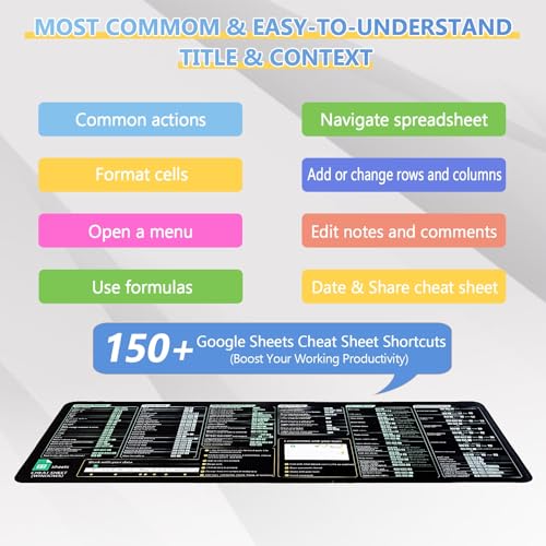 Mauspad mit Google Tabellen Mouse Pad for Google Sheets Shortcuts (Windows), Großes Mauspad mit Tastenkürzeln, Gaming-Unterlage für Maus & Tastatur, Hd-Druck, Verstärkte Nähte, Waschbar, Rutschfest Bild 4