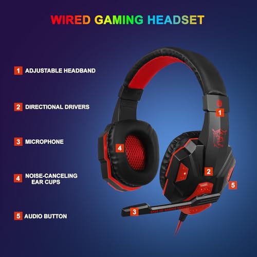 Gaming Tastatur und Maus Set mit Headset, QWERTZ DE Layout, RGB Beleuchtete Tastatur, 4 Farben LED Gaming Maus, Over-Ear Kopfhörer, Große Mausmatte, USB Kabelgebundene für PC Mac PS5 Xbox Bild 5