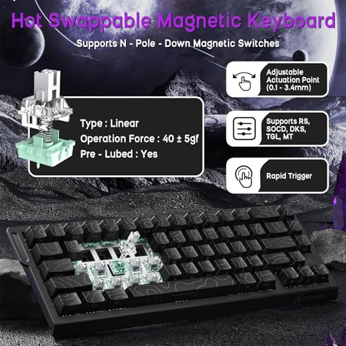 ATTACK SHARK X68 HE Kabelgebundene Magnetische Tastatur mit X3 Kabelloser Gaming-Maus-Kombination, 8KHz Rapid Trigger Tastatur, 0,01 mm RT-Präzision, 49g Maus, PAW3395, 26000 DPI – Schwarze Konturen Bild 5