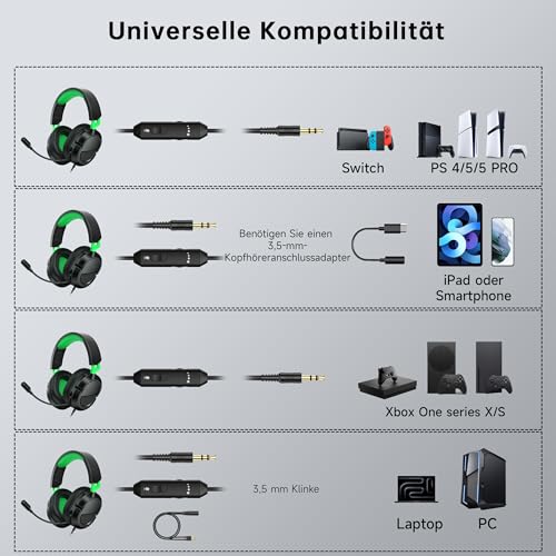 syndesmos Gaming-Headset für PS5, PS4, PC, Xbox, Nintendo Switch, Headset mit Mikrofon, Stereo-Surround-Sound Gaming Kopfhörer mit Kabel, Noise-Cancelling, 3,5 mm Over-Ear-Kopfhörer Schwarz+Grün Bild 6